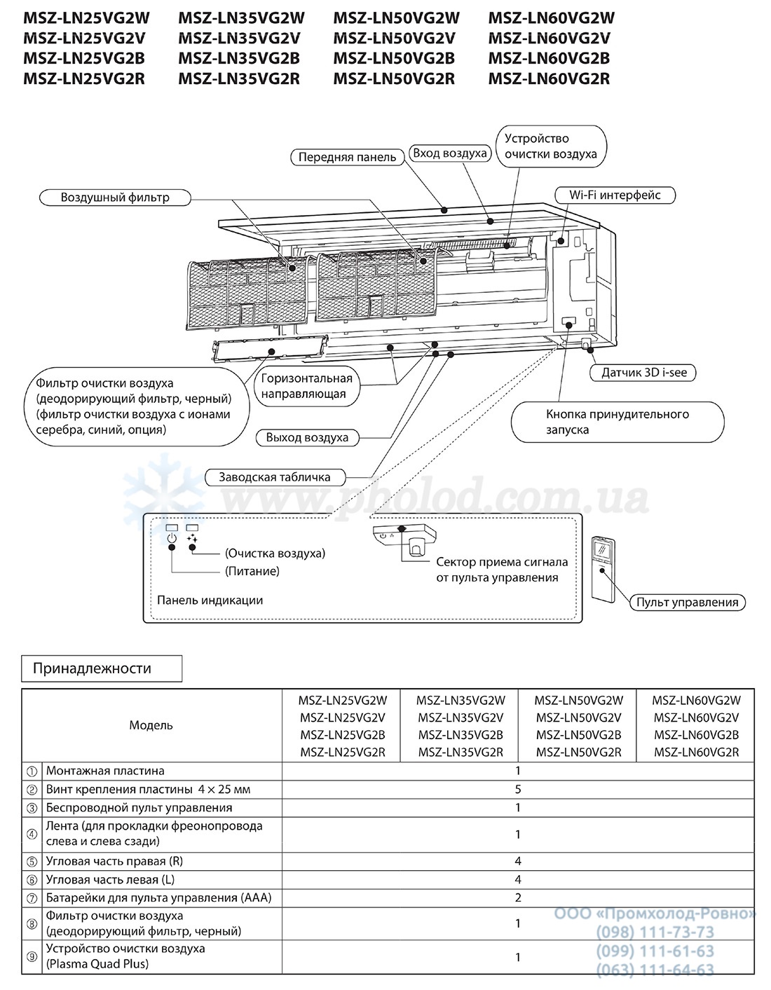 1_Mitsubishi-Electric_PREMIUM