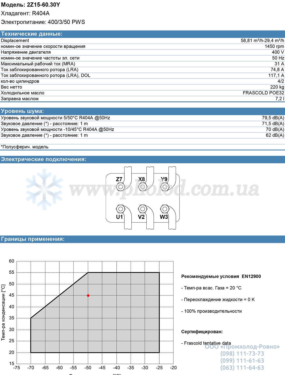 2Z15-60.30Y 1