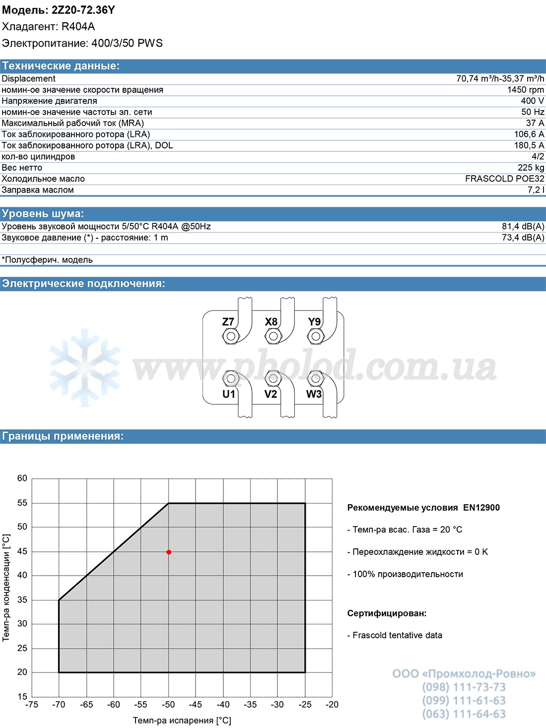 2Z20-72.36Y 1