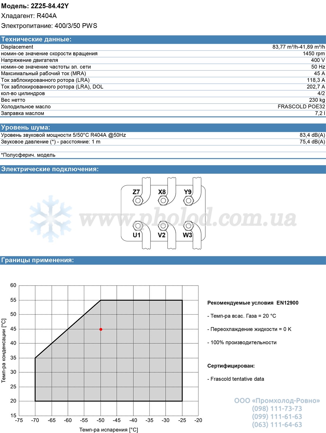 2Z25-84.42Y 1