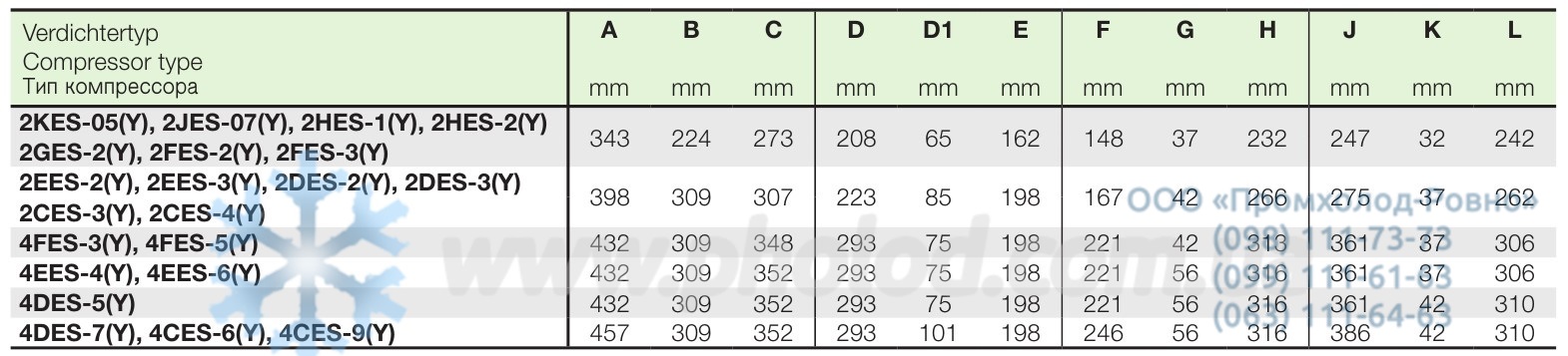 2ees...2ces dimensions 