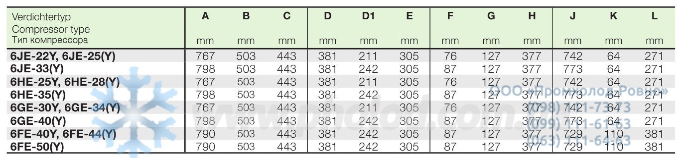 6JE...6GE dimensions