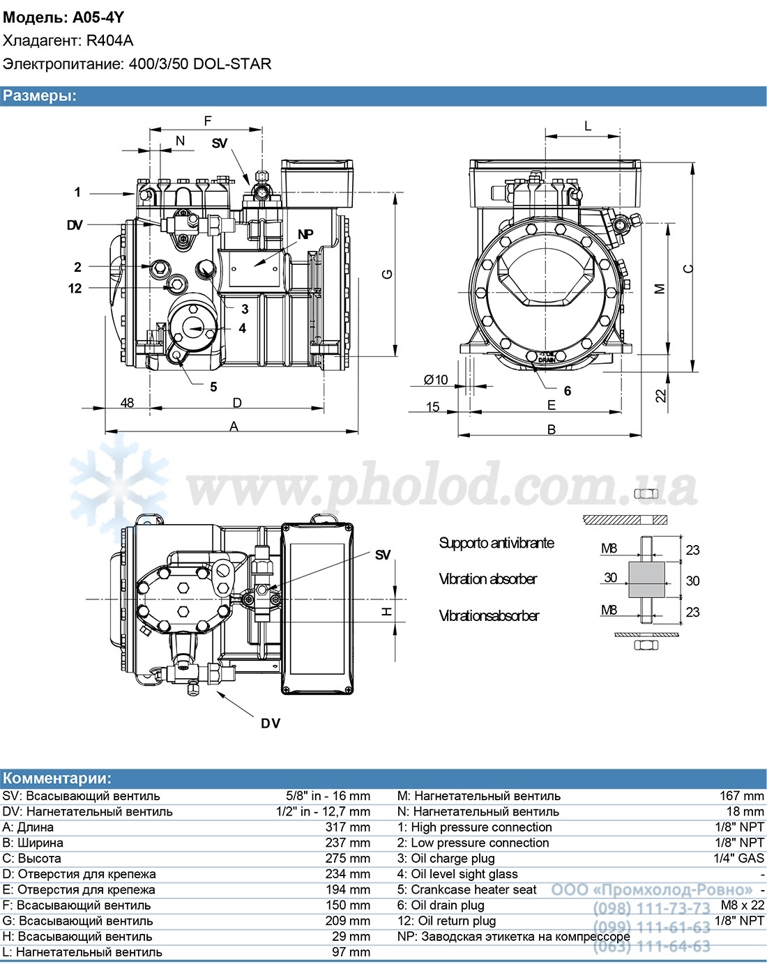 A05-4Y 3