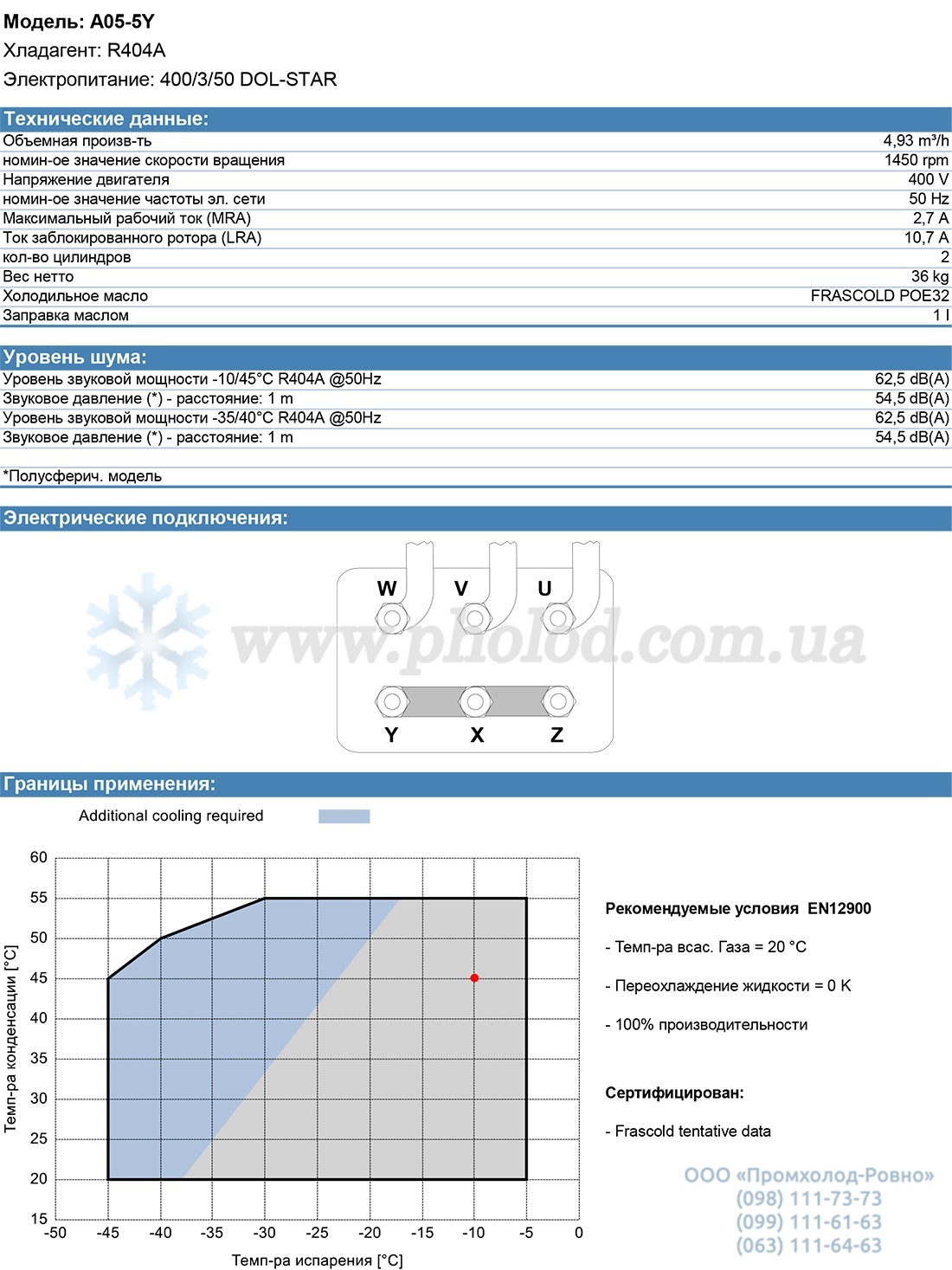 A05-5Y 1