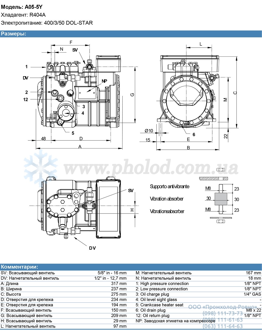 A05-5Y 3