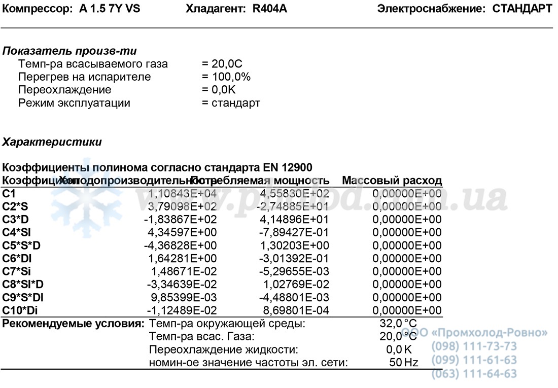 A1.5-7Yvs 1