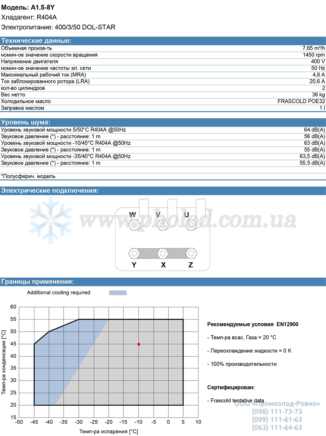 A1.5-8Y 1