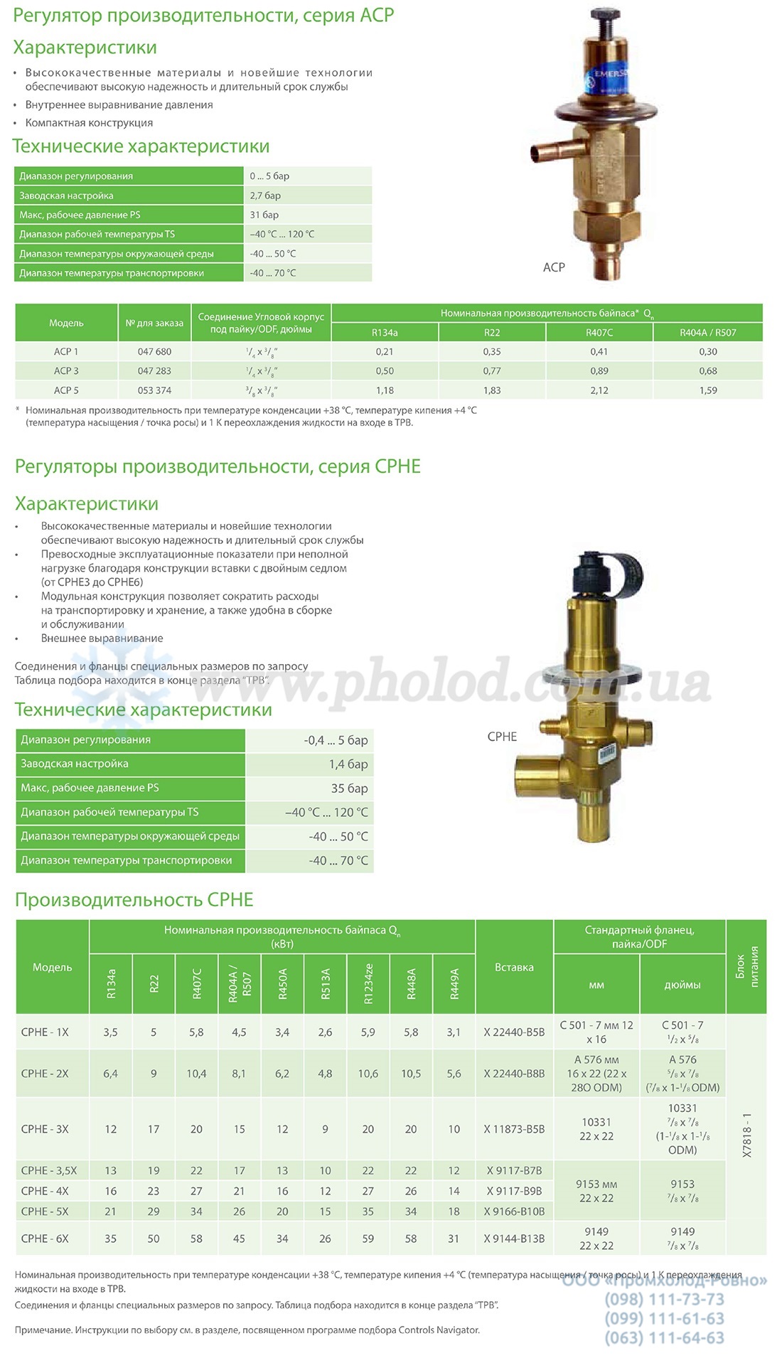 ACP_CPHE - 1