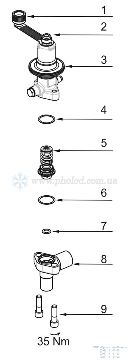 ACP_CPHE - 2