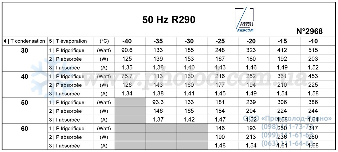 AE2410U 2