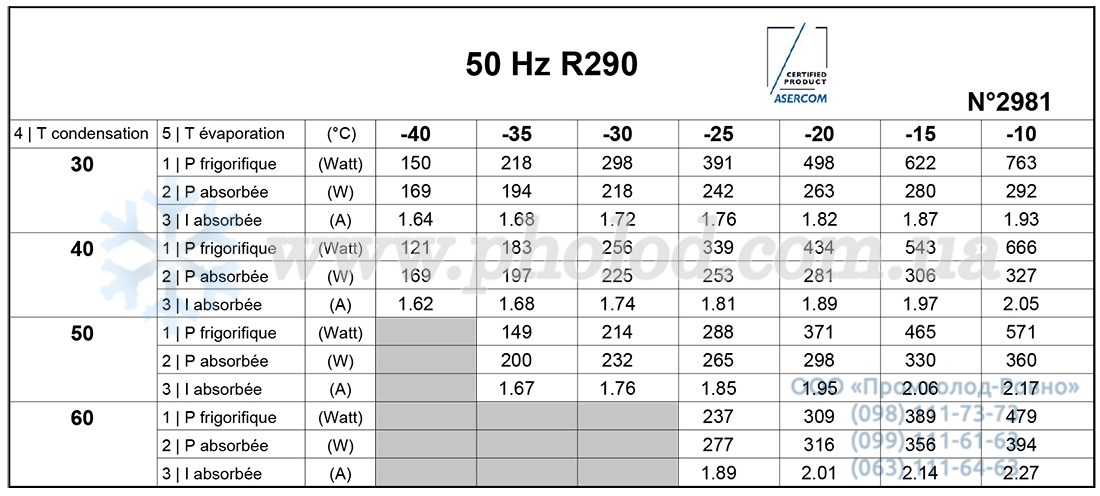 AE2415U 2