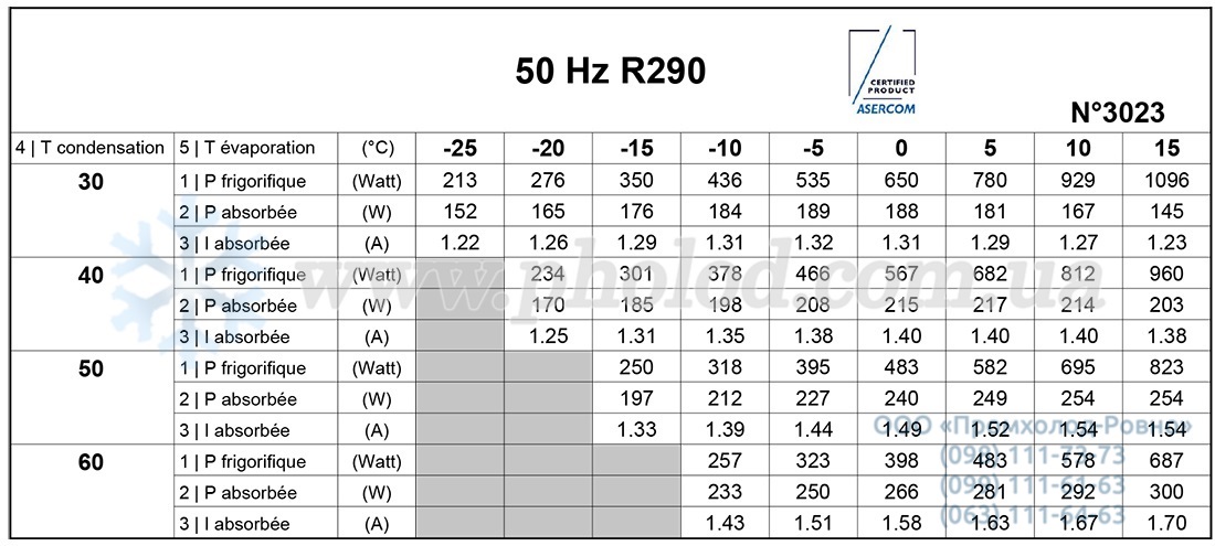 AE4425U 2