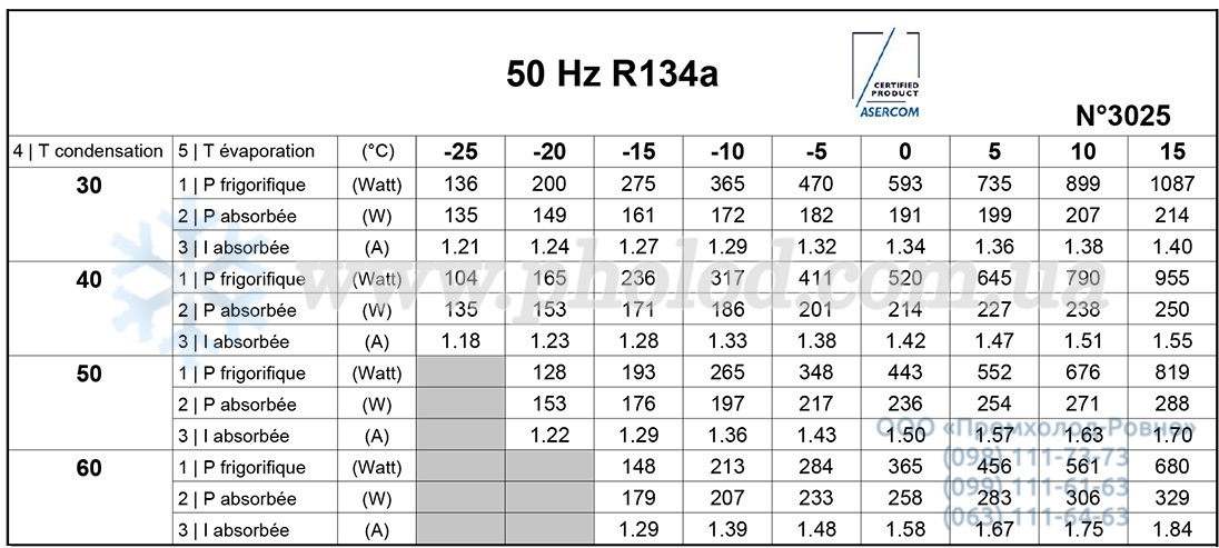 AE4425Y 1