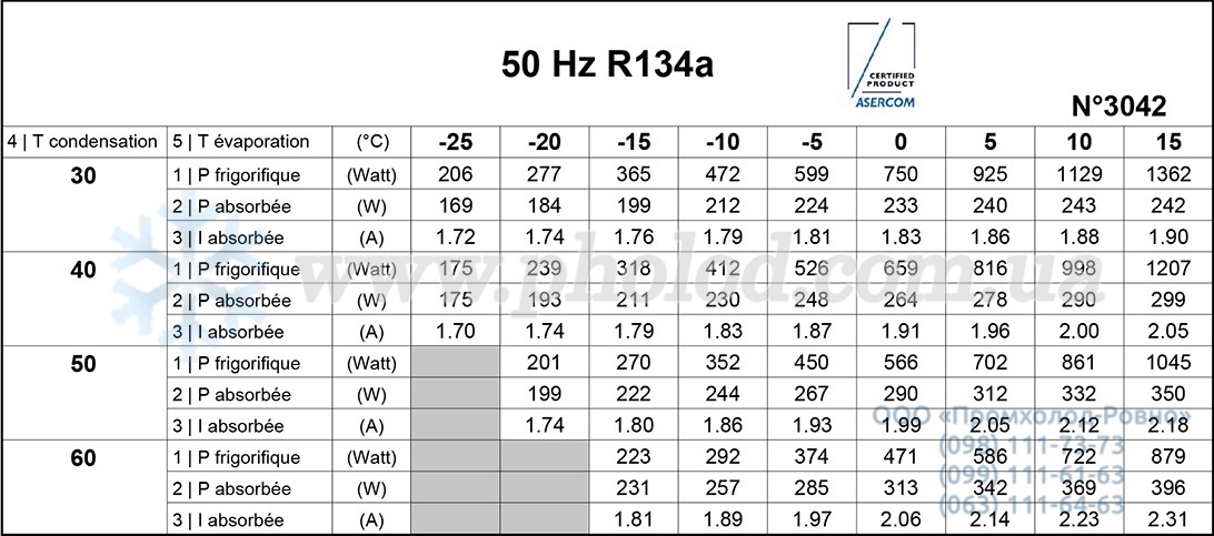 AE4430Y 2