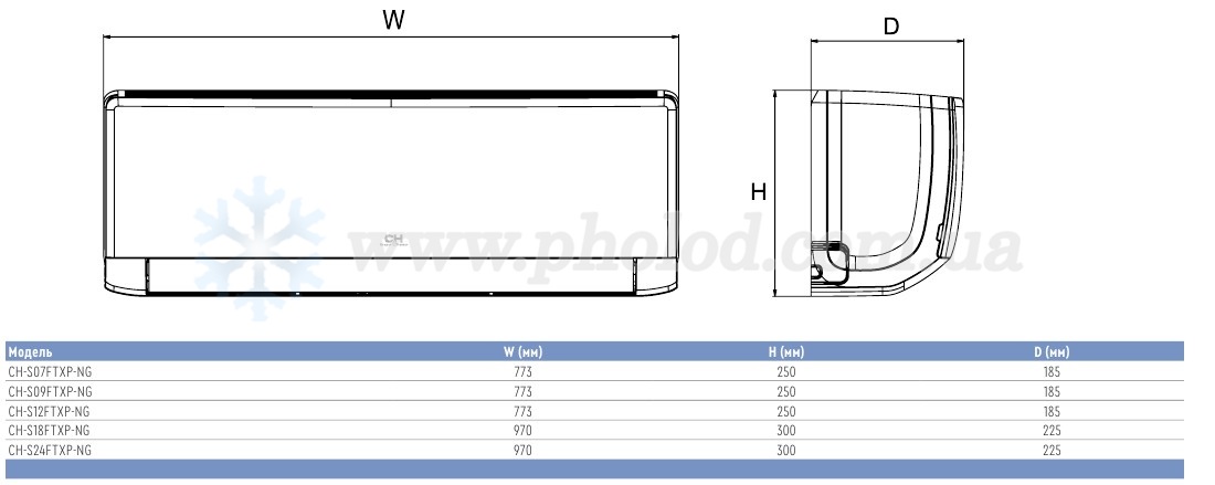 AIR MASTER INVERTER - 3