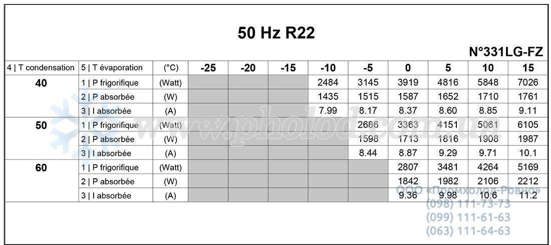 AJ5518E 2