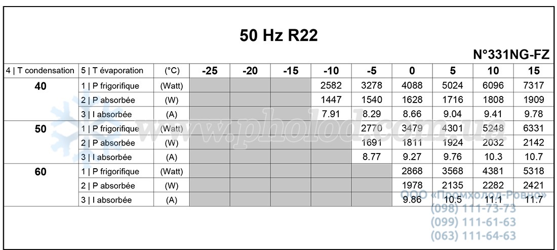 AJ5519E 1