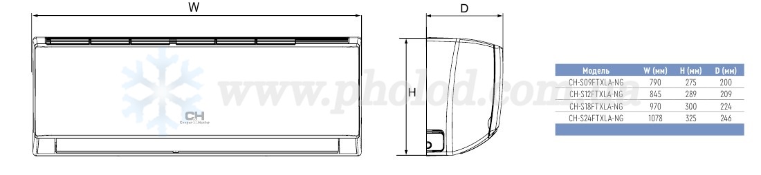 ARCTIC INVERTER - 3