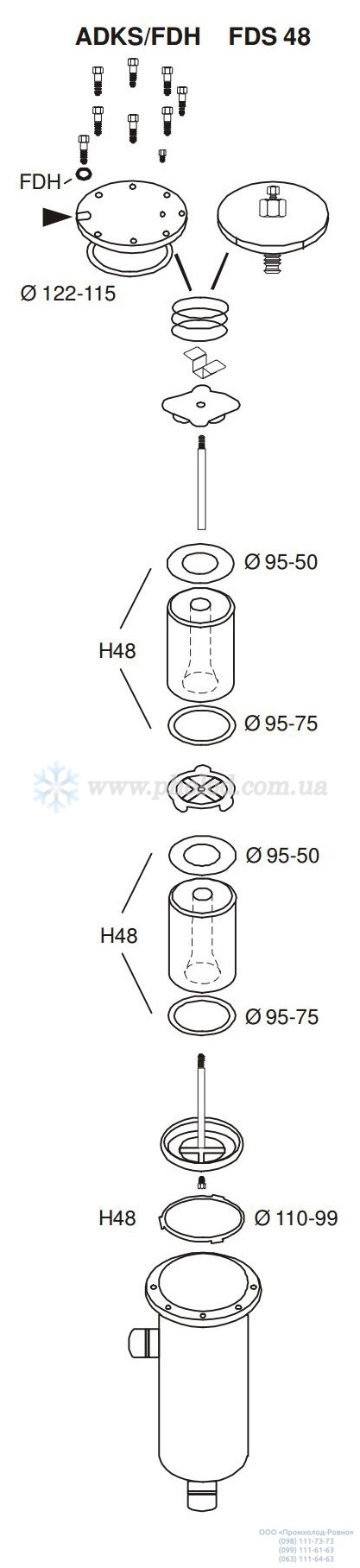 Alco controls ADKS - 4