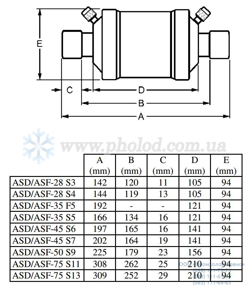 Alco controls ASD - 5