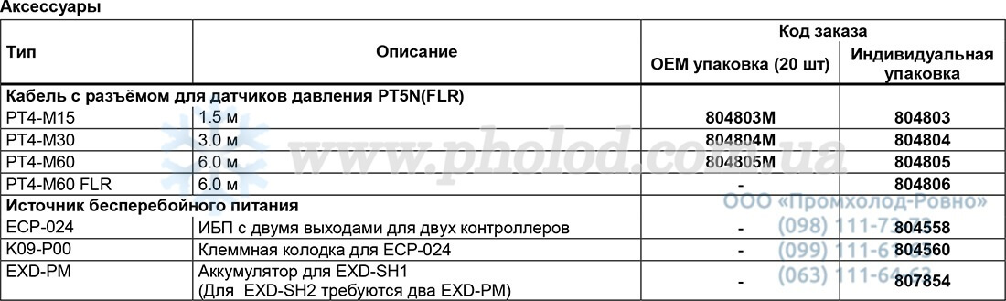 Alco controls EXD - 3