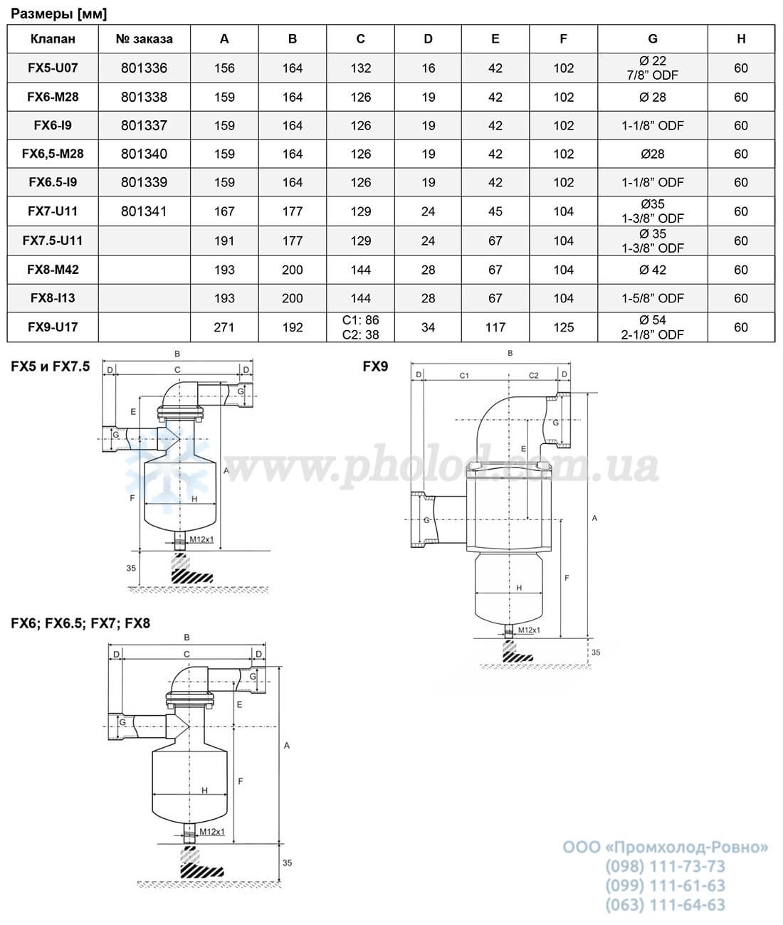 Alco controls FX - 8