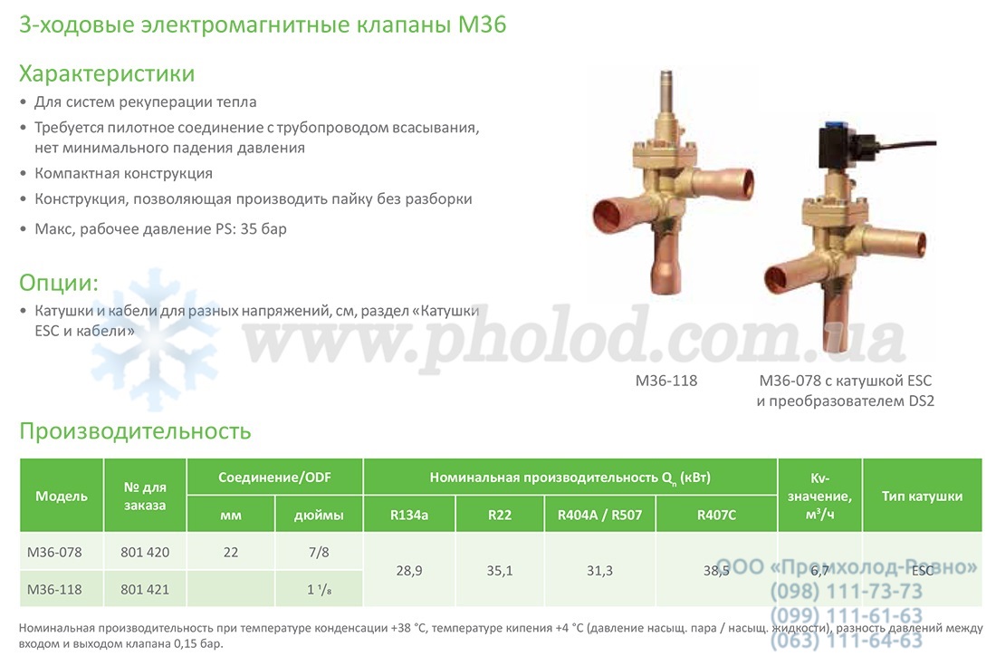 Alco controls M36