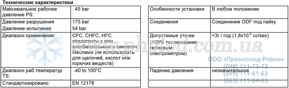 Alco controls MIA - 2