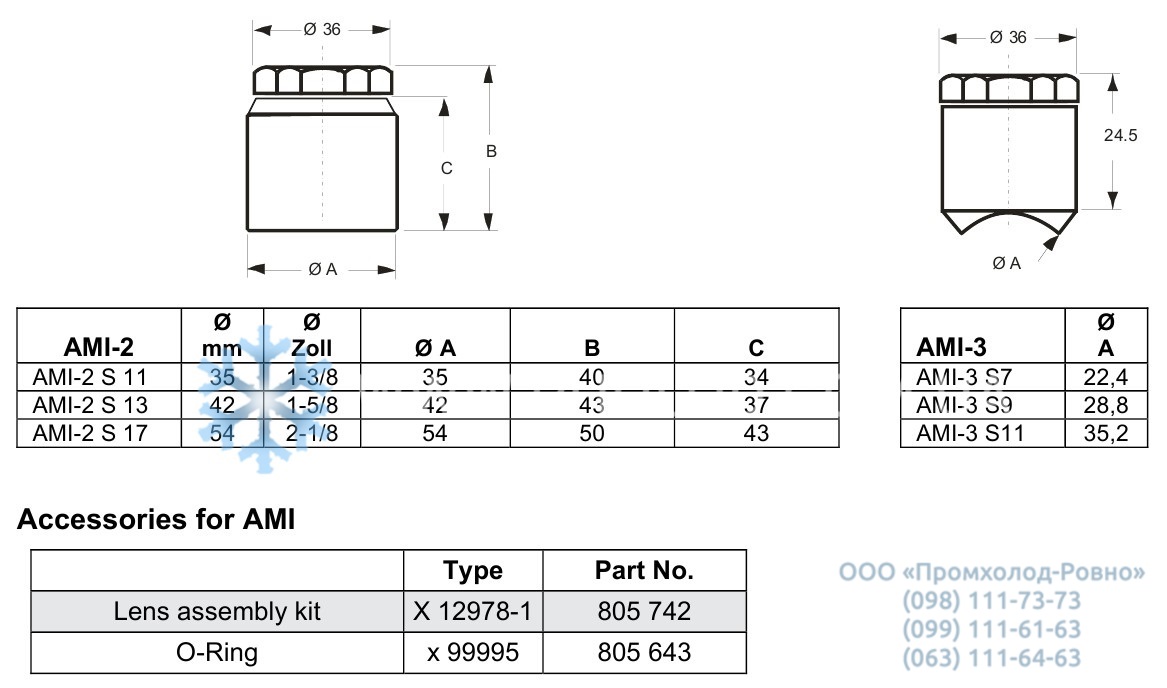 Alco controls MIA_AMI - 7