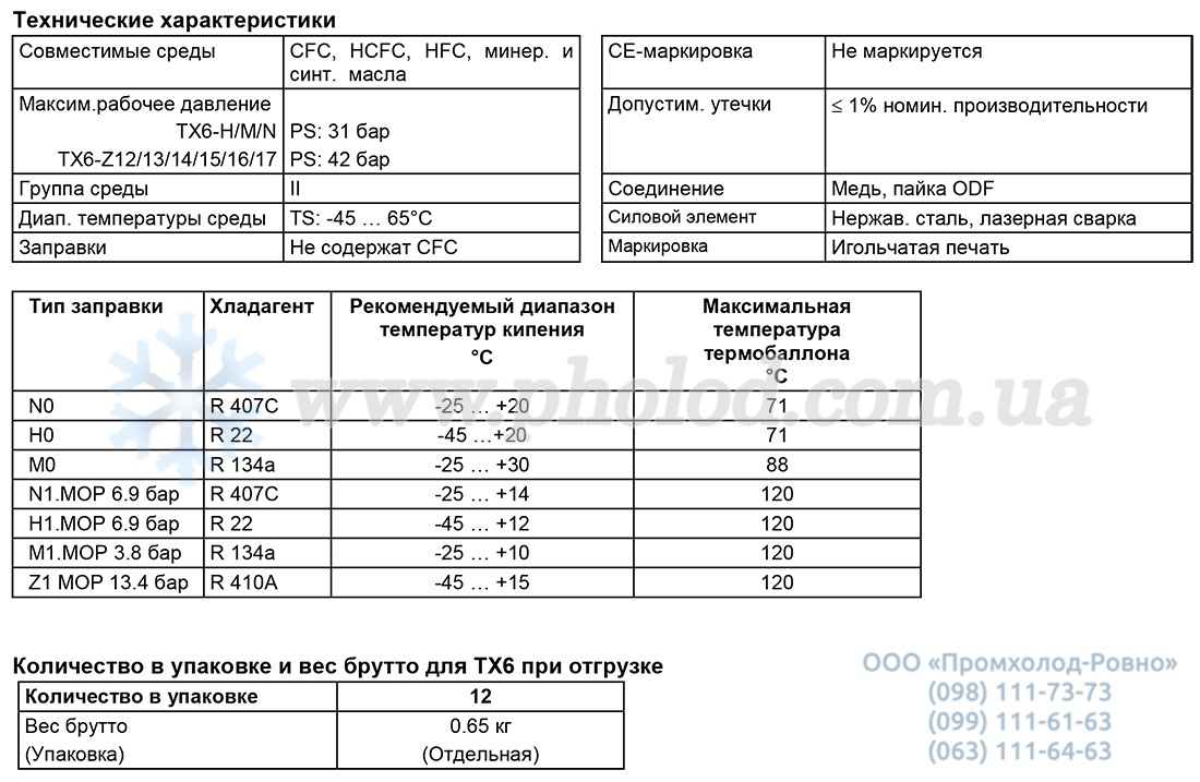 Alco controls TХ6 - 2