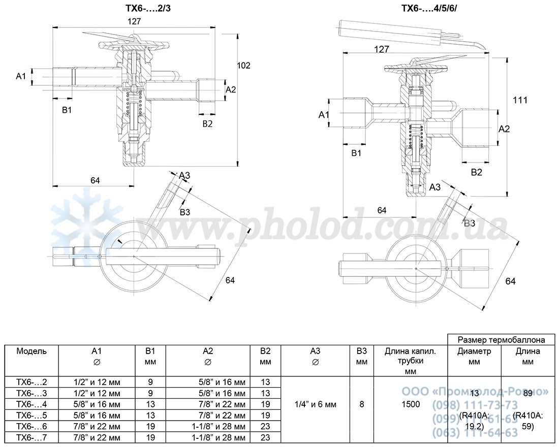 Alco controls TХ6 - 5