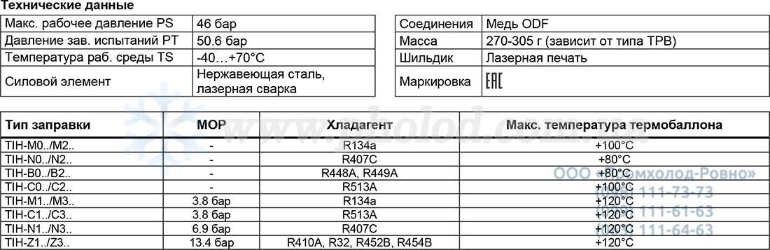 Alco controls TIH - 2