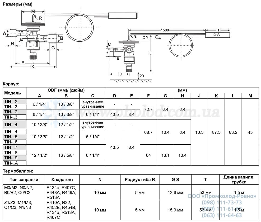 Alco controls TIH - 3