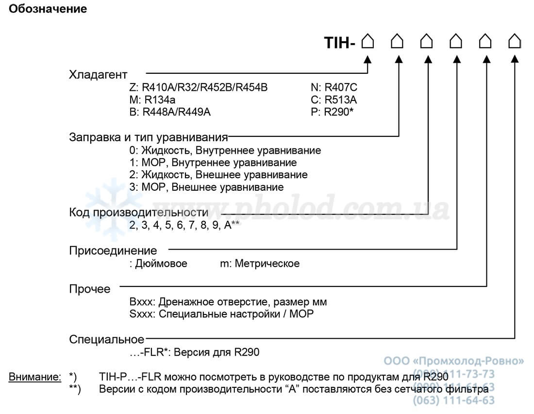 Alco controls TIH - 4