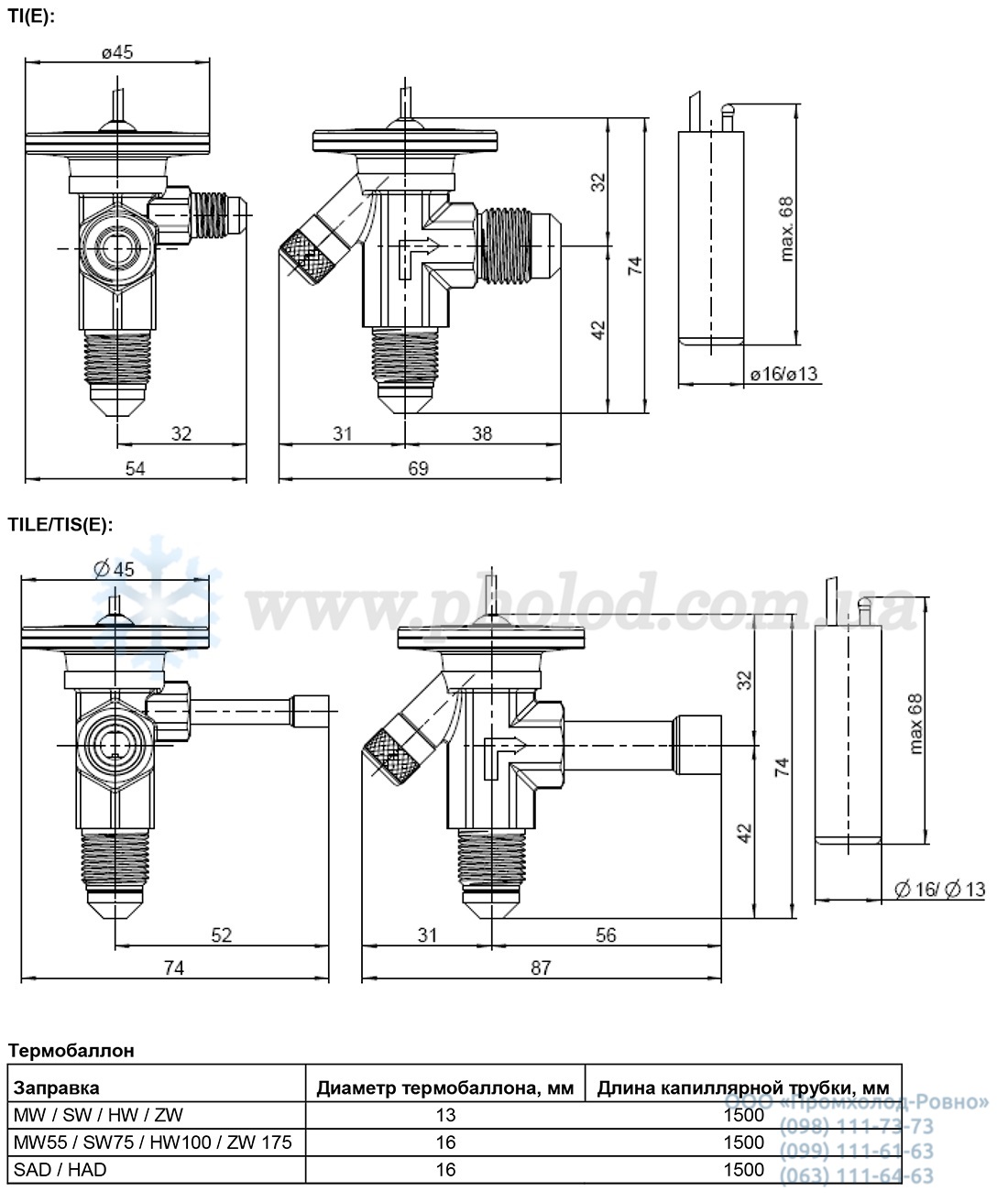 Alco controls TI dimensions