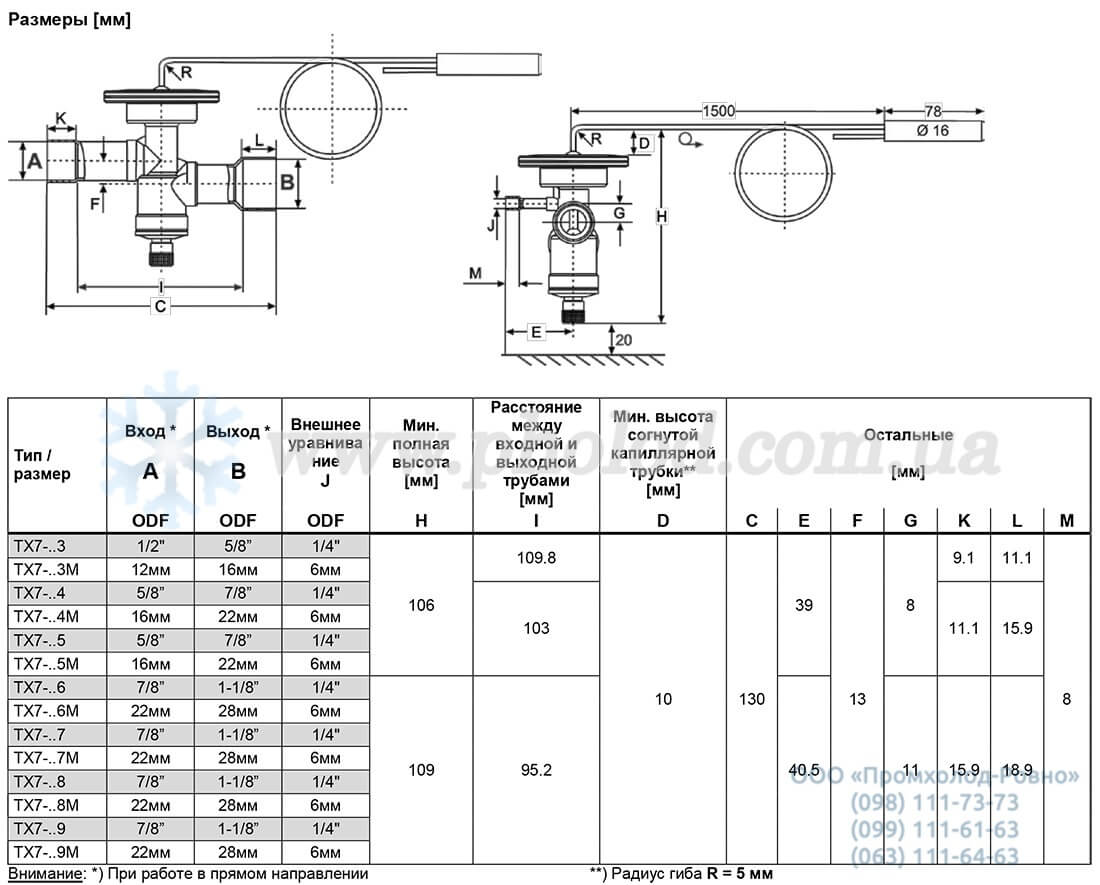 Alco controls TX7 - 4