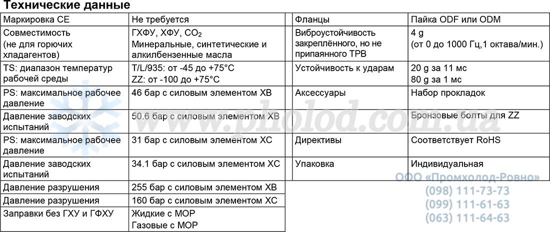 Alco controls Thermo_Expansion_Valves_T-L-935-ZZ - 2