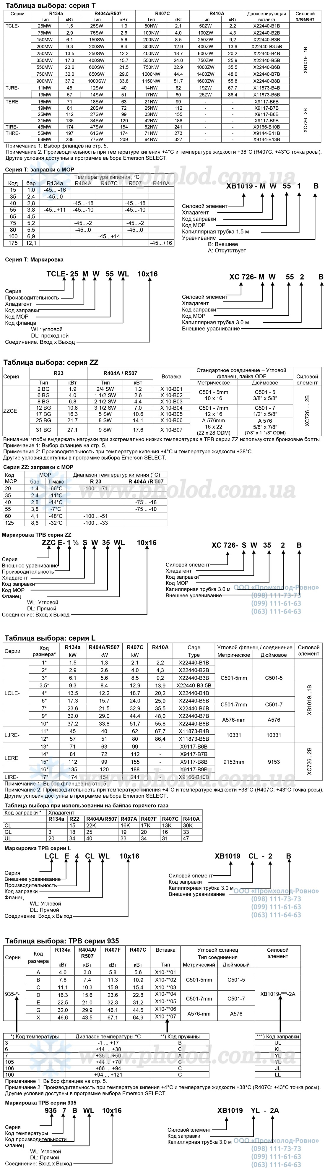 Alco controls Thermo_Expansion_Valves_T-L-935-ZZ - 3