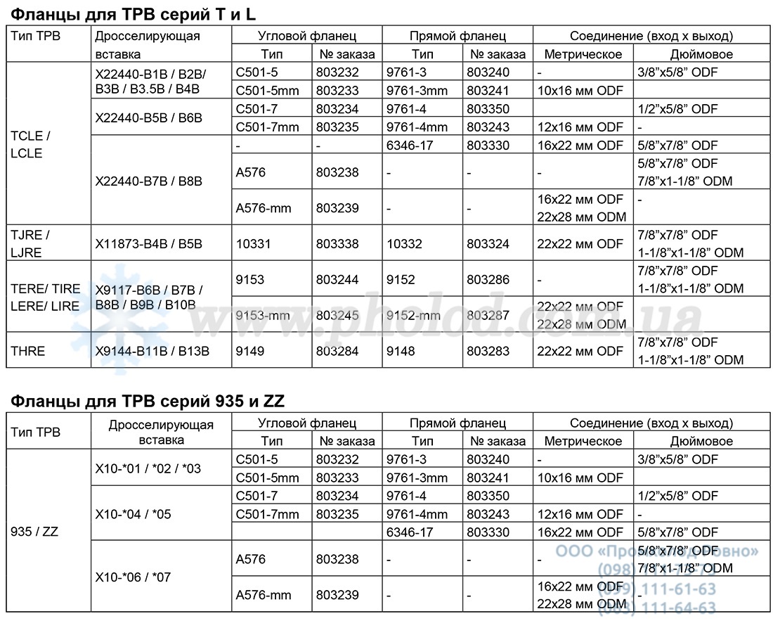 Alco controls Thermo_Expansion_Valves_T-L-935-ZZ - 4