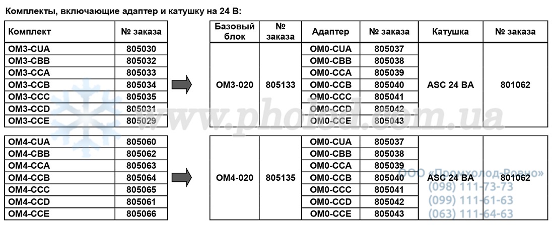 Alco controls TraxOil - 03