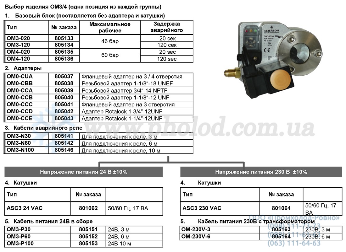 Alco controls TraxOil - 3