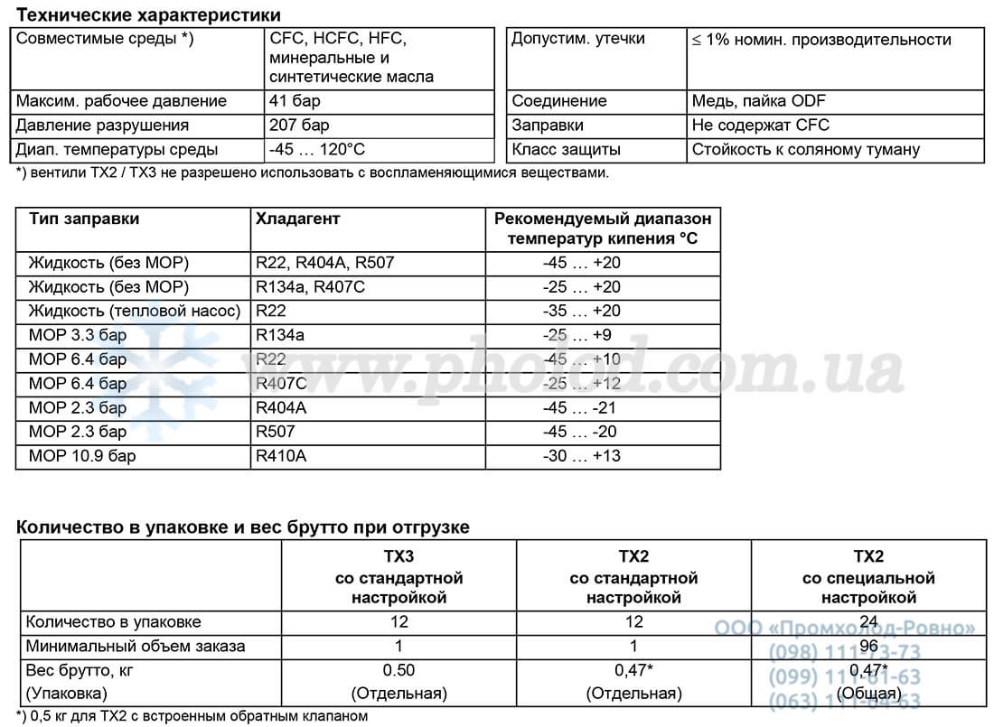 Alco controls серия TХ3 - 2