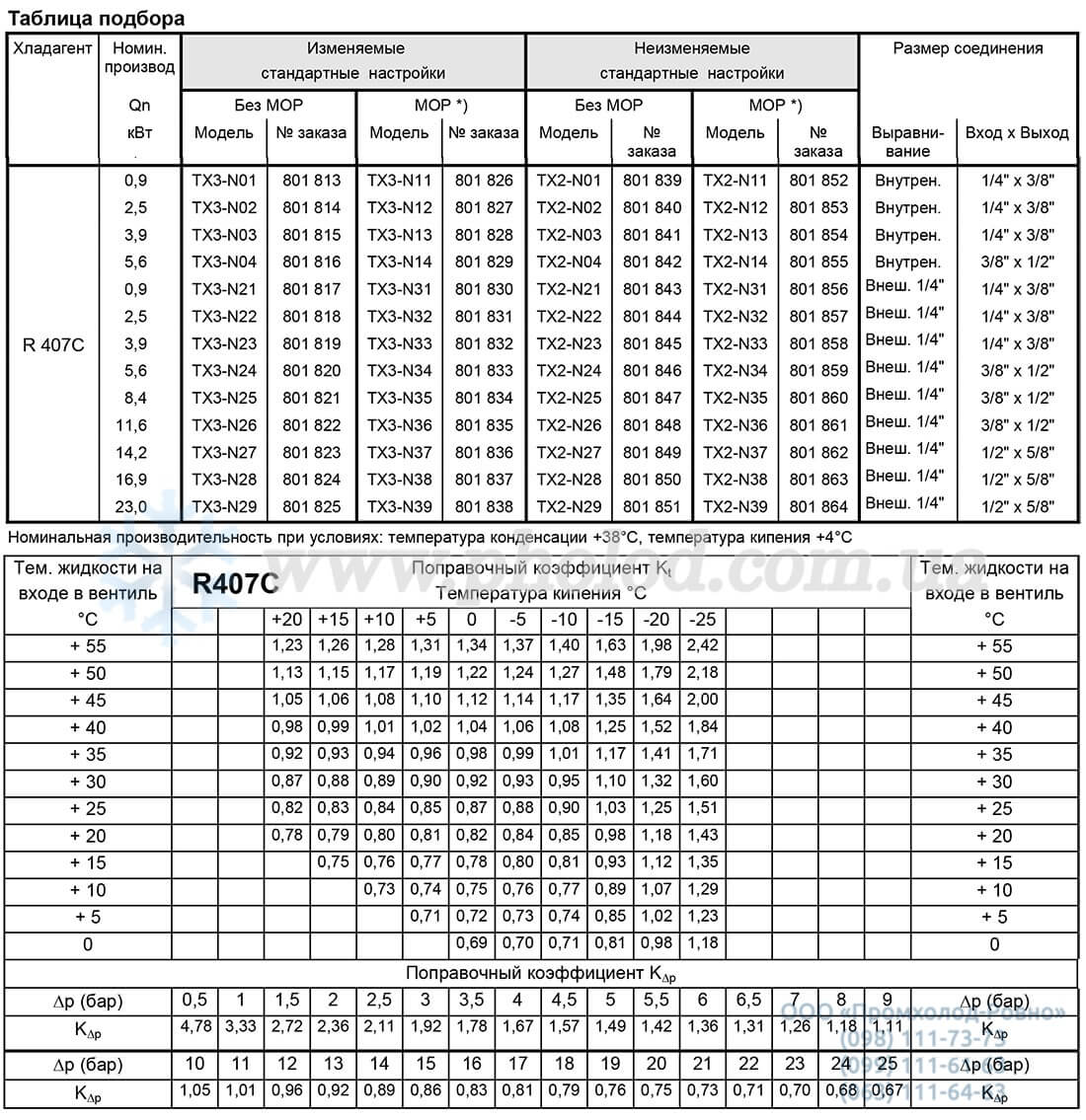 Alco controls серия TХ3 - R407C