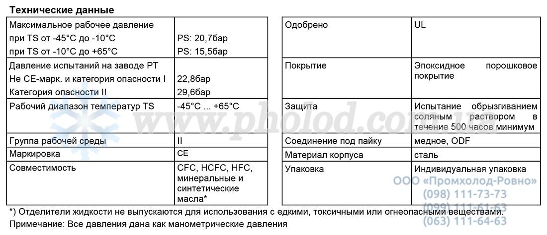 Alco controls fluid separators - 2