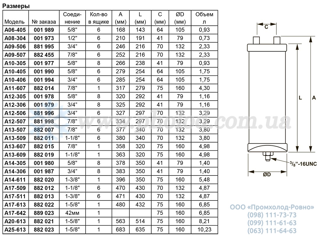 Alco controls fluid separators - 5