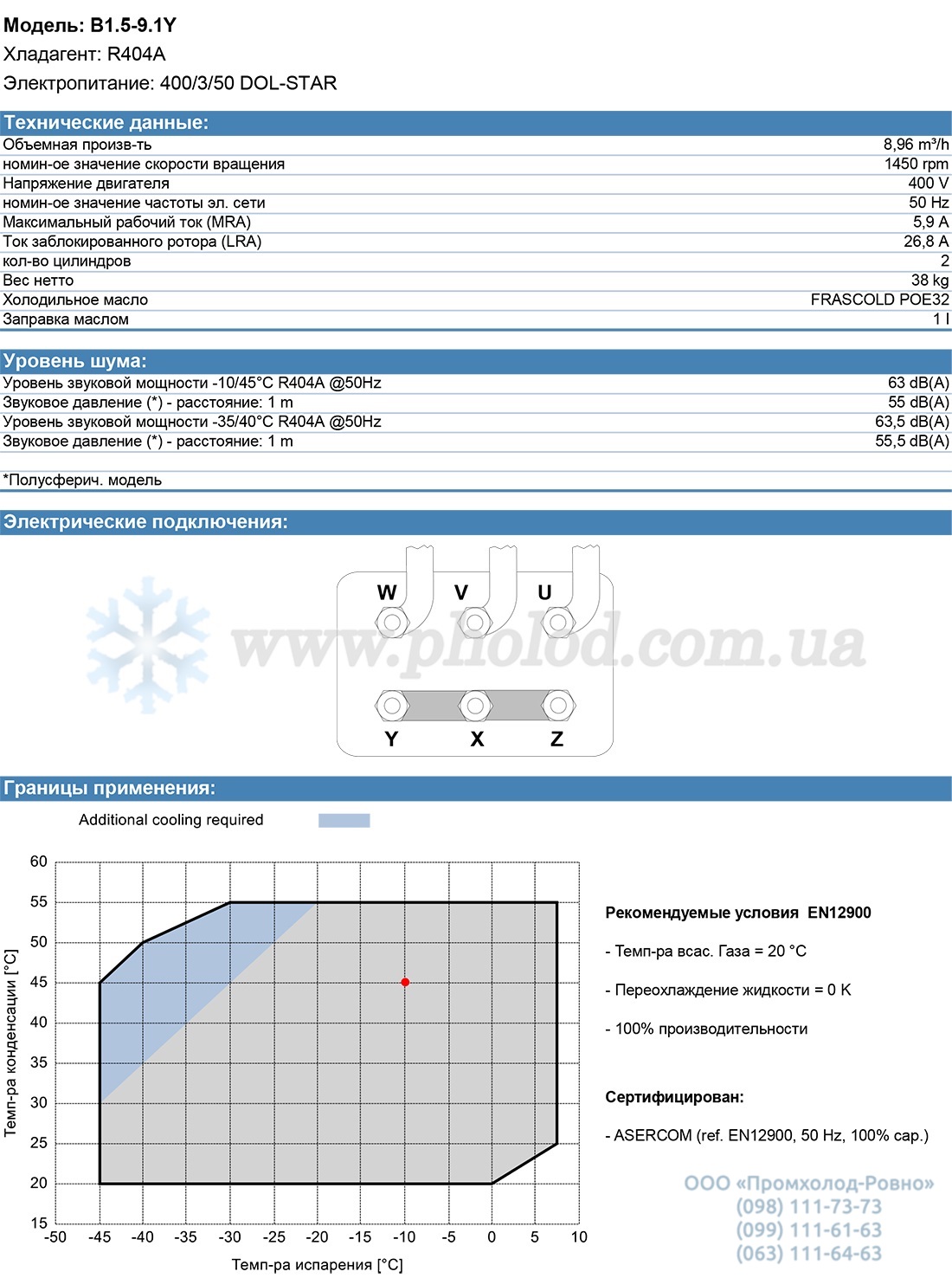 B1.5-9.1Y 1