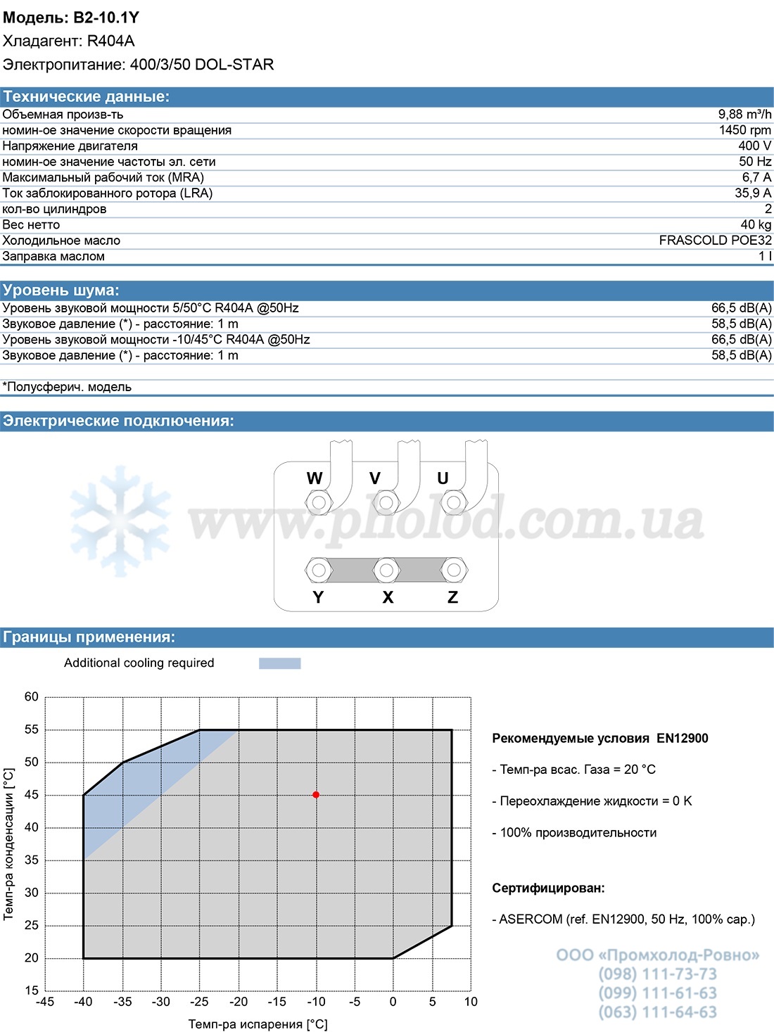 B2-10.1Y 1