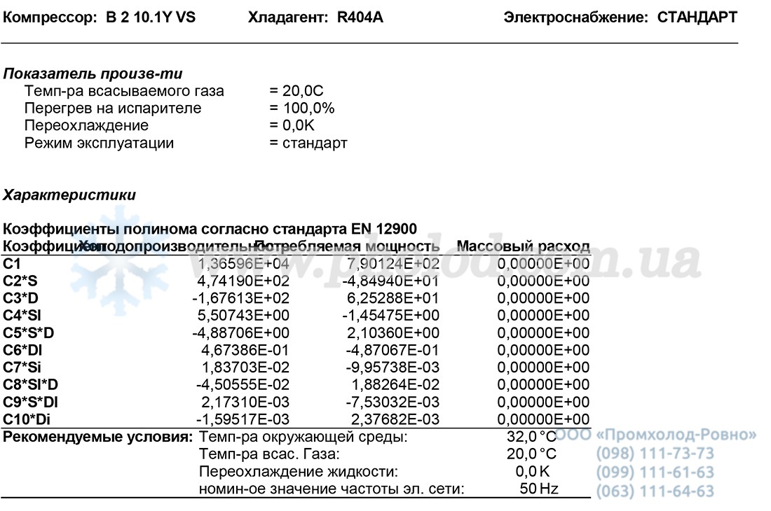 B2-10.1Yvs 1