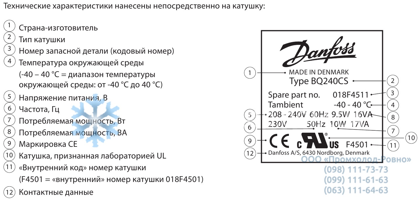 BB230AS_danfoss