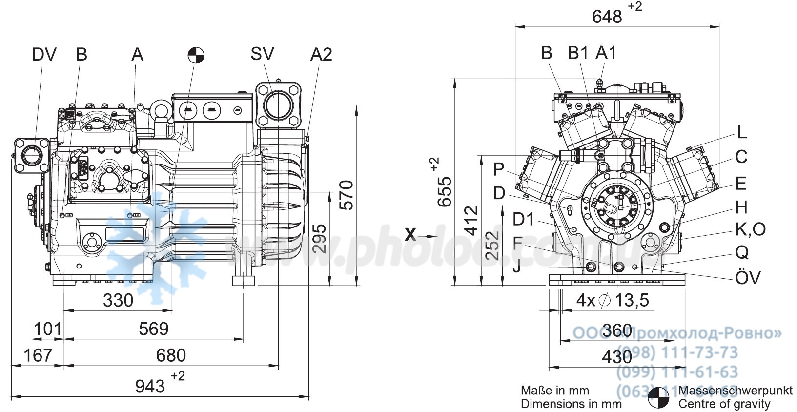 BOCK HGX88 dimentions